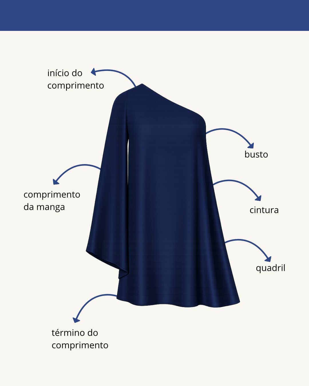 Tabela de medidas do produto